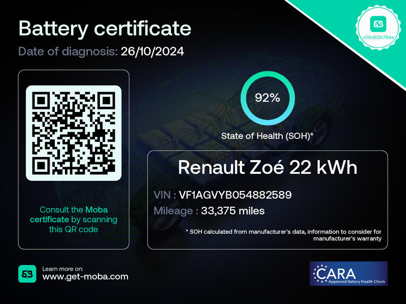 RENAULT ZOE