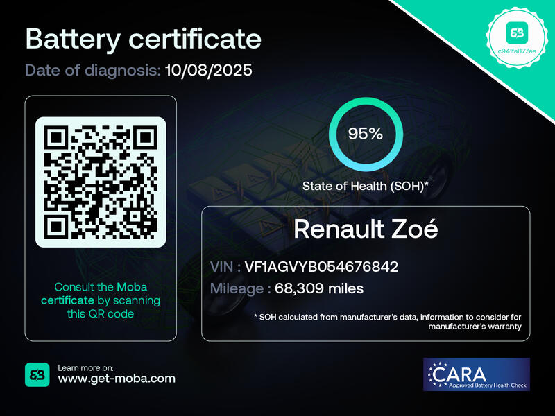 RENAULT ZOE